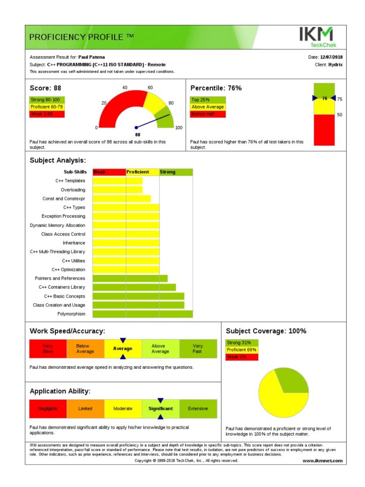 CppTestResult2018-720x960.jpg